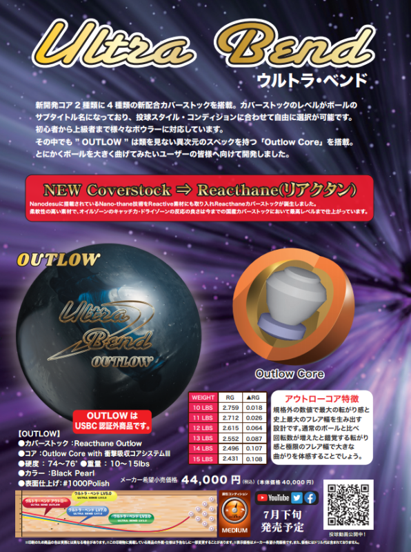初心者から上級者まで】ABS ウルトラ ベンド<Outlow> - 国内 初心者から上級者まで】ABS ウルトラ ベンド<Outlow> - 国内