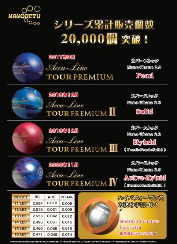 国産最強ツアープレミアムシリーズ】ABS ナノデス アキュライン 国産最強ツアープレミアムシリーズ】ABS ナノデス アキュライン
