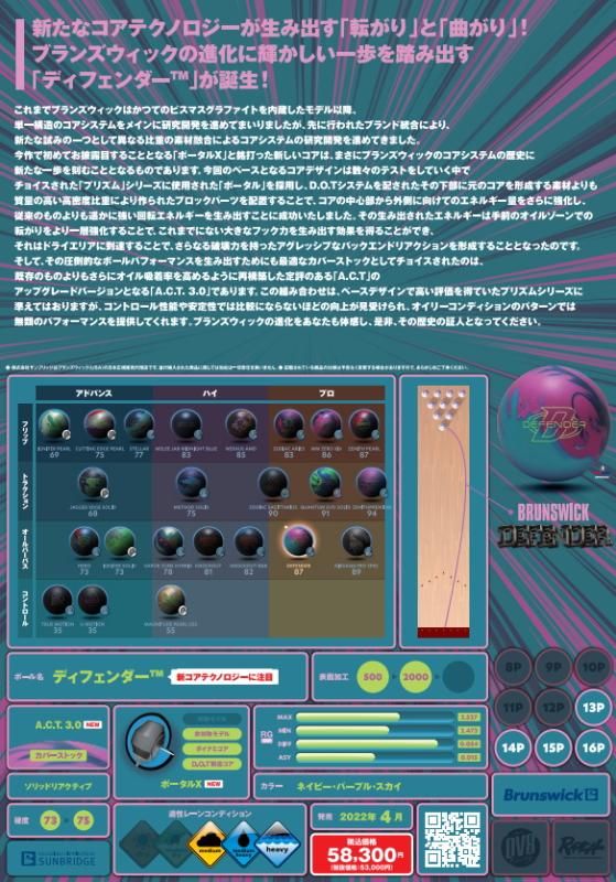転がりと曲がり】ブランズウィック ディフェンダー ボウリング