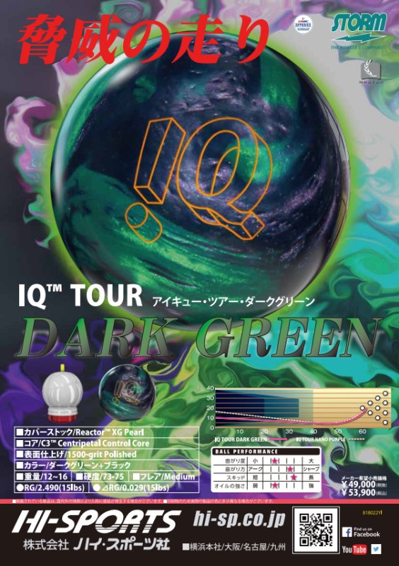 【新品未使用・送料込】IQ TOUR U 15ポンド2オンス