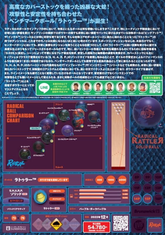 デッドリー・ラトゥラー、15ポンド、ラディカル、サンブリ、ボール、ボウリング デッドリー・ラトゥラー、15ポンド、ラディカル、サンブリ