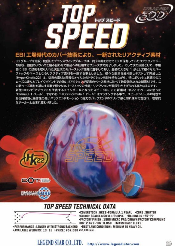 【一新されたリアクティブ素材を開発！】コロンビア300　トップスピード- ボウリングボール、国内最大級の品揃え！ N＆KプロショップP1【公式通販】