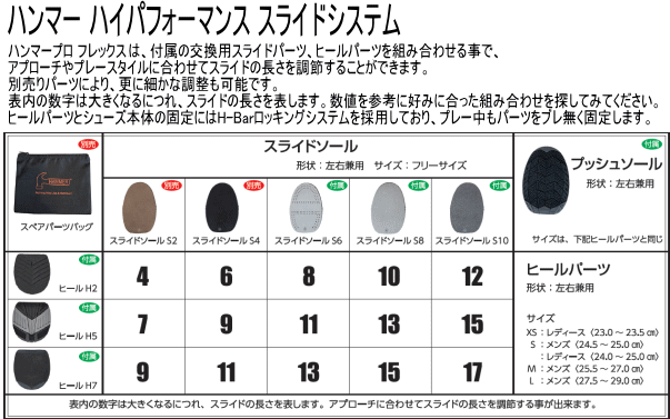 【ハンマー初のダイヤルシステムを初搭載！】ハンマー プロ フレックス アスリート＜メンズ＞ ブラック/ゴールド-  ボウリングシューズ、国内最大級の品揃え！ N＆KプロショップP1【公式通販】