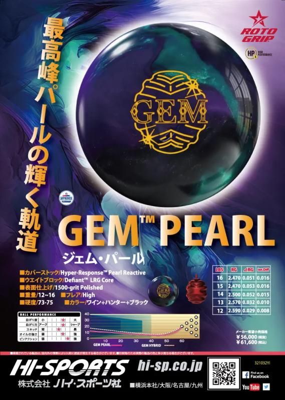 ロトグリップ　GEM