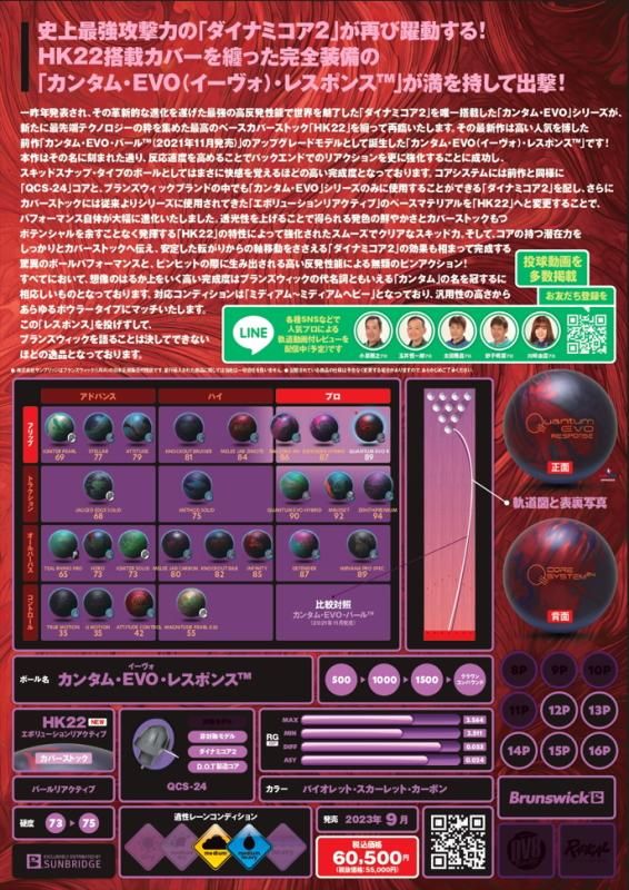 史上最強攻撃力の「ダイナミコア2」が再び躍動する 史上最強攻撃力の「ダイナミコア2」が再び躍動する