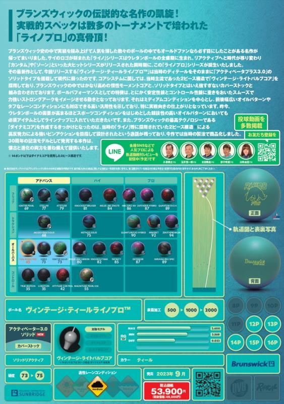 ブランズウィックの伝説的な名作の凱旋!】ブランズウィック ブランズウィックの伝説的な名作の凱旋!】ブランズウィック