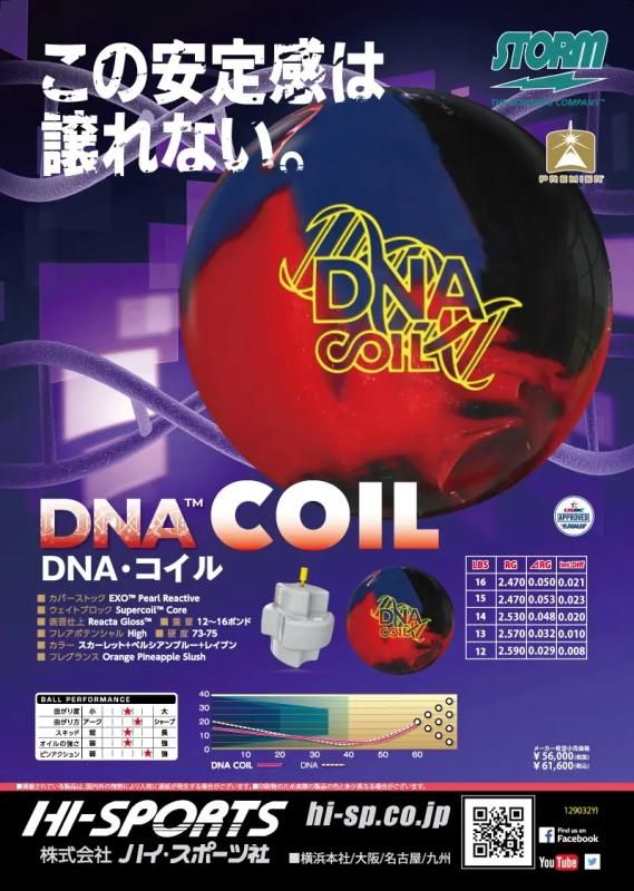 圧倒的なパワーとコントロール性能を見せる! ストーム DNA 圧倒的なパワーとコントロール性能を見せる! ストーム DNA