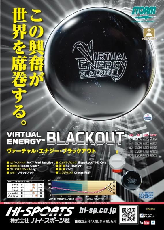ドライエリアのブレーキ感と、シャープな曲がり！】ストーム