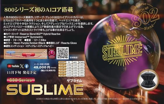 800シリーズ初のAIコア搭載】900グローバル サブライム
