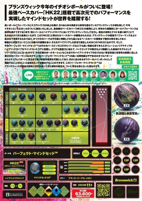 ブランズウィック今年のイチオシがついに登場 ブランズウィック今年のイチオシがついに登場