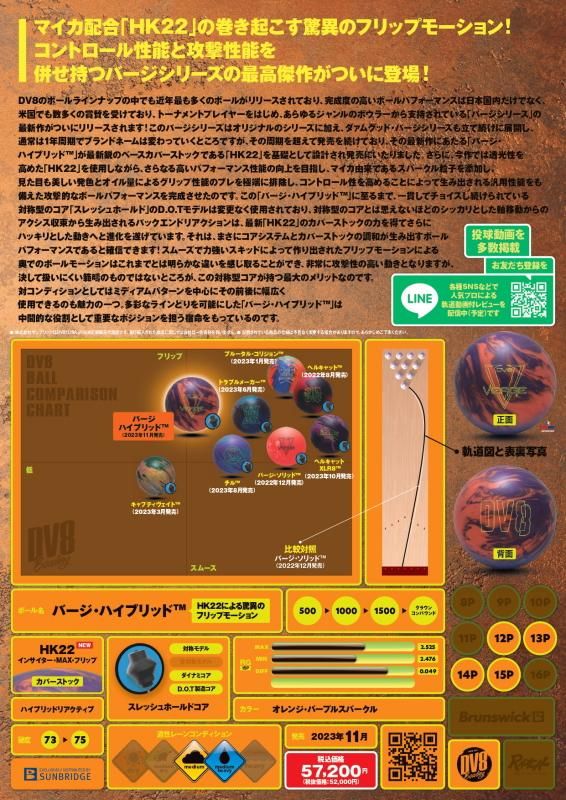 コントロール性能と攻撃性能を併せ持つバージシリーズの最高傑作 コントロール性能と攻撃性能を併せ持つバージシリーズの最高傑作
