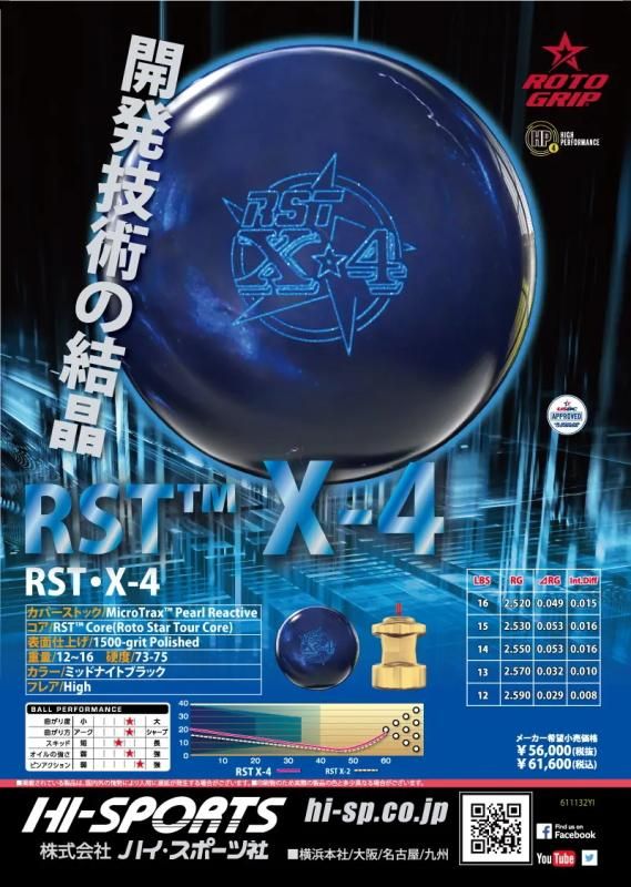 コンディション変化にも対応しやすいボール! ロトグリップ RST コンディション変化にも対応しやすいボール! ロトグリップ RST