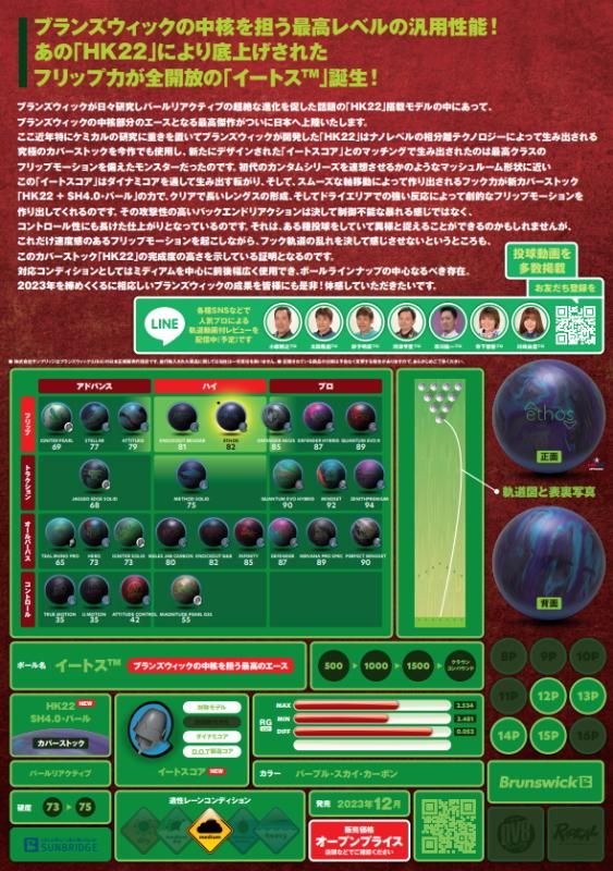 最高クラスのフリップモーションを備えたモンスター