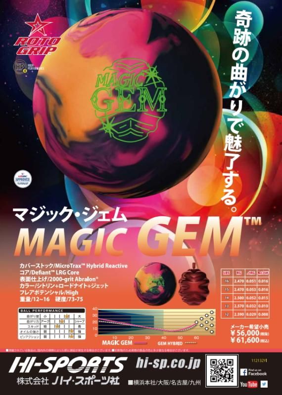 今回はオイルに強めの素材を使用!ロトグリップ マジック ジェム 今回はオイルに強めの素材を使用!ロトグリップ マジック ジェム