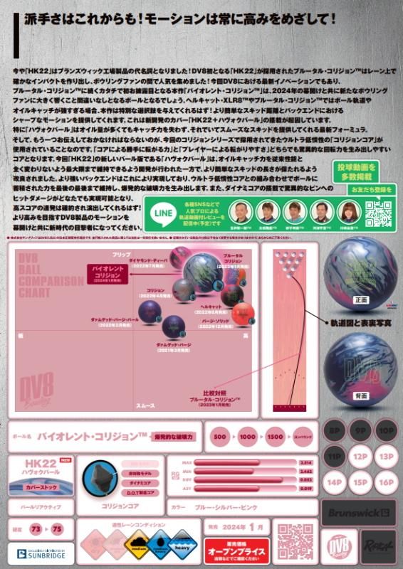 2024年度最初のDV8製品の素晴らしいボールモーション！ DV8