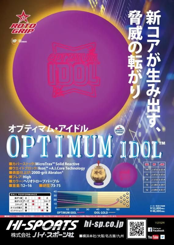 ロトグリップ初のAIテクノロジーを採用】ロトグリップ ロトグリップ初のAIテクノロジーを採用】ロトグリップ