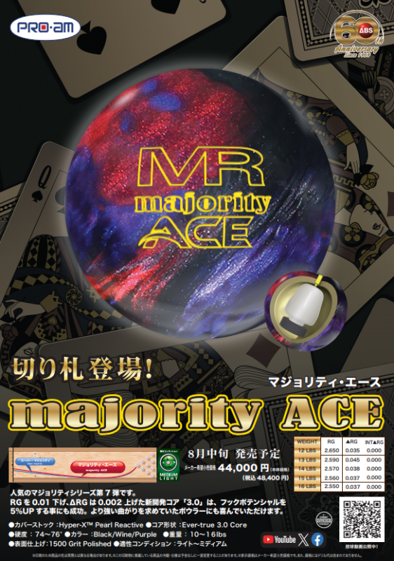 切り札登場!】ABS PRO-AM スーパーマジョリティ - ボウリング 切り札登場!】ABS PRO-AM スーパーマジョリティ - ボウリング