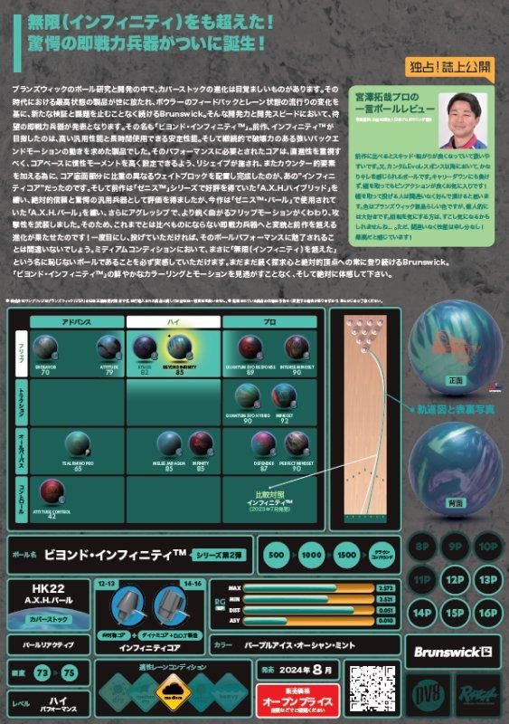 驚愕の即戦力兵器がついに誕生!!ブランズウィック ビヨンド 驚愕の即戦力兵器がついに誕生!!ブランズウィック ビヨンド
