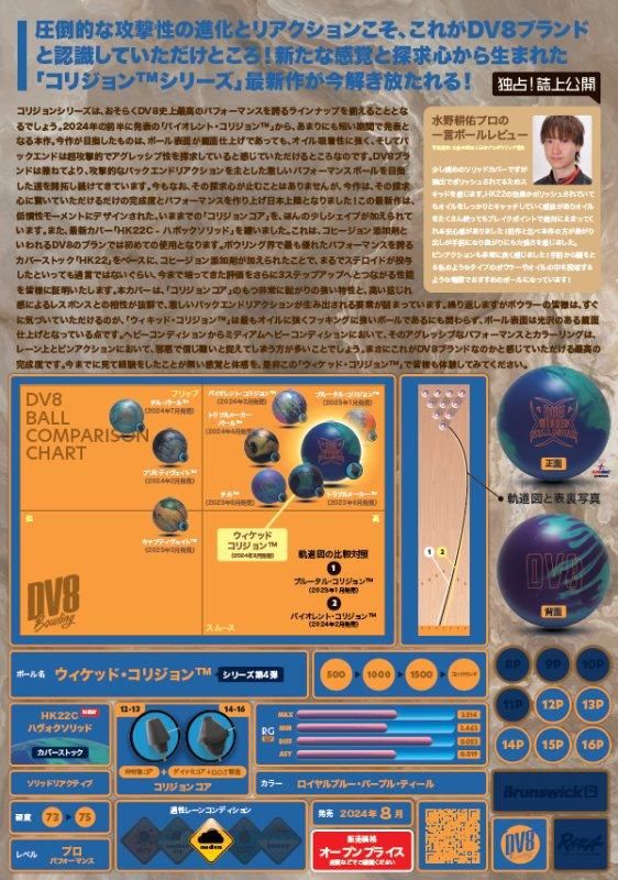 圧倒的な攻撃性の進化とリアクション！ DV8 ウィケッド