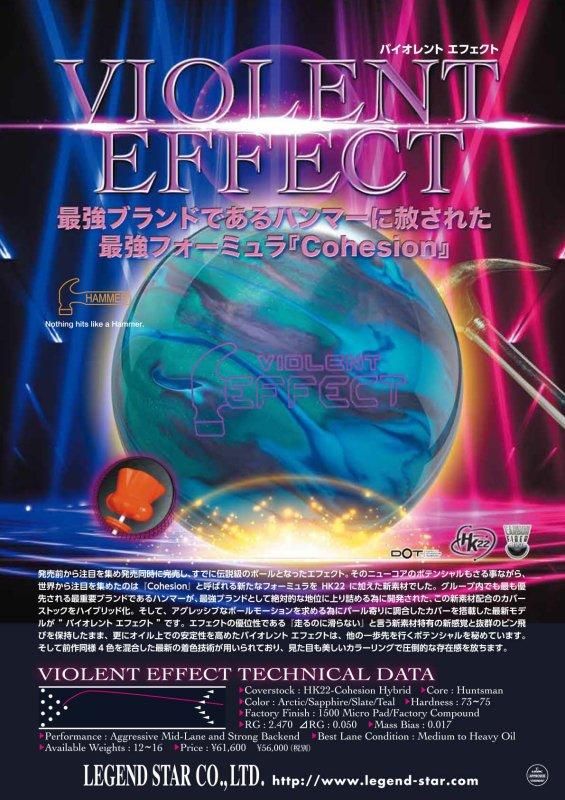 最強ブランドであるハンマーに赦された最強フォーミュラ