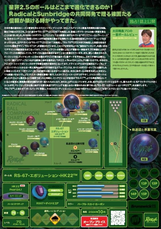 RadicalとSunbridgeの共同開発! ラディカル RS-67 RadicalとSunbridgeの共同開発! ラディカル RS-67
