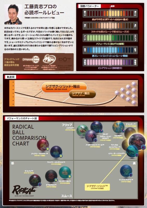ポケットへの運びやすさと破壊性にだれもが大絶賛! ラディカル ポケットへの運びやすさと破壊性にだれもが大絶賛! ラディカル