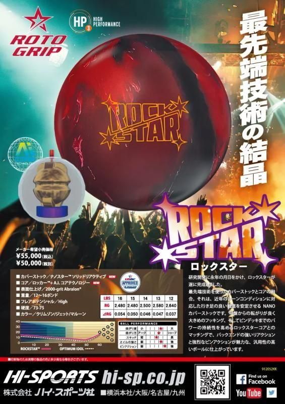 新開発のカバーとコアを搭載したHP3新シリーズ第1弾】ロト 新開発のカバーとコアを搭載したHP3新シリーズ第1弾】ロト