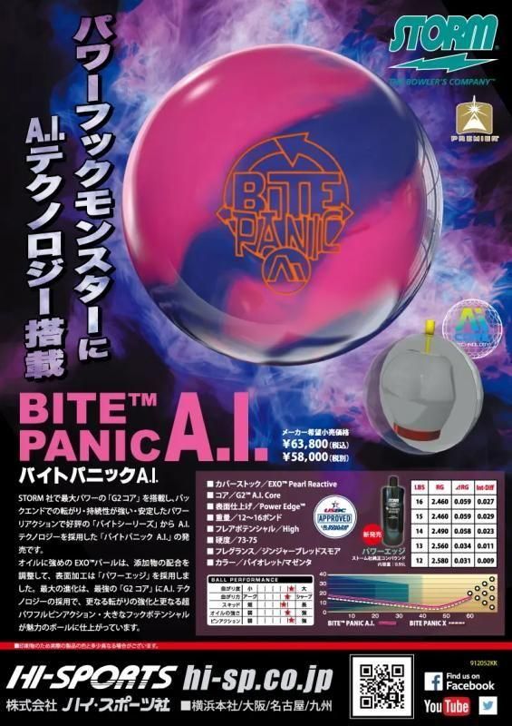 ストーム最強の「G2コア」にA.I.コア・テクノロジーを初採用 ストーム最強の「G2コア」にA.I.コア・テクノロジーを初採用