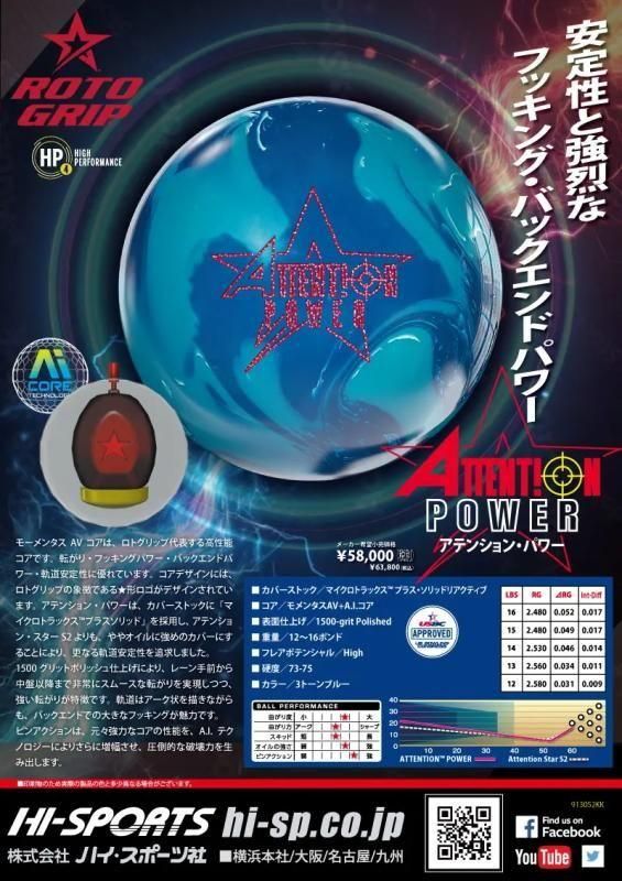 力強いバックエンドリアクション!ロトグリップ アテンション 力強いバックエンドリアクション!ロトグリップ アテンション