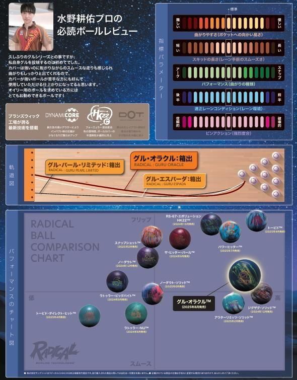 幾星霜を経て新たなフォースを宿した指導者が今ここに蘇りました