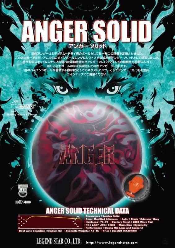 アンガーをミディアム中心のメインボールレンジにシフト】 ハンマー