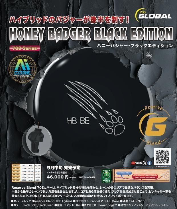 ハイブリッドのバジャーが後半を制す！】ハニーバジャー