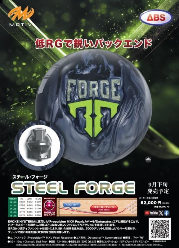 低RGで鋭いバックエンド】モーティブ スチール フォージ