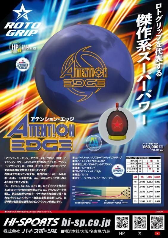 曲がり続ける強烈な破壊力のピンアクションが魅力！ロトグリップ