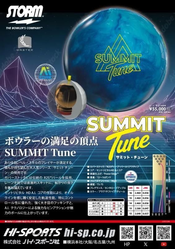過去のサミットシリーズの中で最もスキッドが長い】ストーム