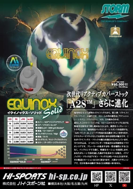ボウリングボール　イクイノックス15.4 イクイノックス - ハイスポーツ社 ：信頼のボウリング用品販売