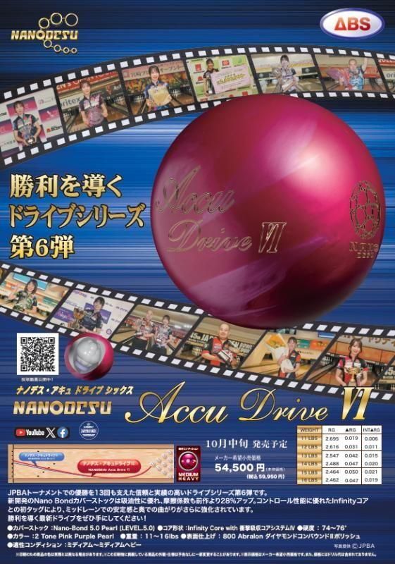 優勝を13回も支えた信頼と実績の高いドライブシリーズ第6弾】ABS
