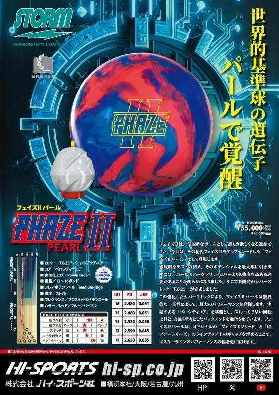 Storm フェイズⅡ 大ヒットを記録したあのフェイズIIが、「フェイズⅡパール」として復活