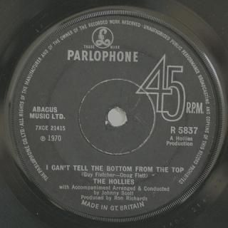 I CAN'T TELL THE BOTTOM FROM THE TOP