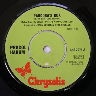 PANDORA'S BOX 