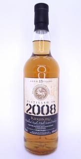 ޥ 2008 15ǯ 58.0% 󥰥Х꡼ for Ļˤ10ǯǰȥ