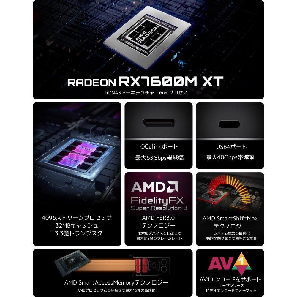 GPD G1 2024版 OCulink/USB4対応外付けGPUボックス(eGPU GPD G1 2024版 OCulink/USB4対応外付けGPUボックス(eGPU