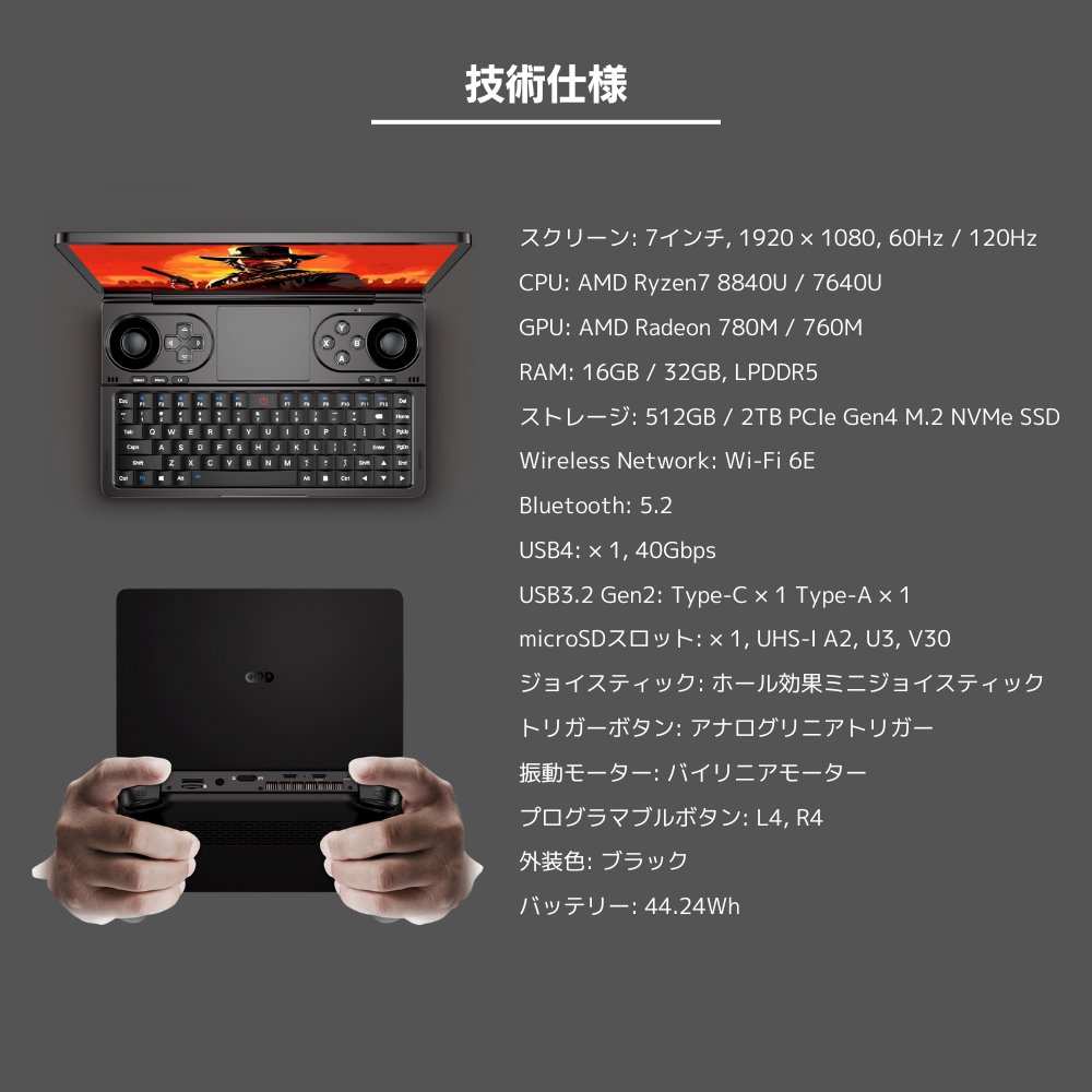 GPD WIN Mini 2024 デントオンラインショップ限定セット GPD WIN Mini 2024 デントオンラインショップ限定セット