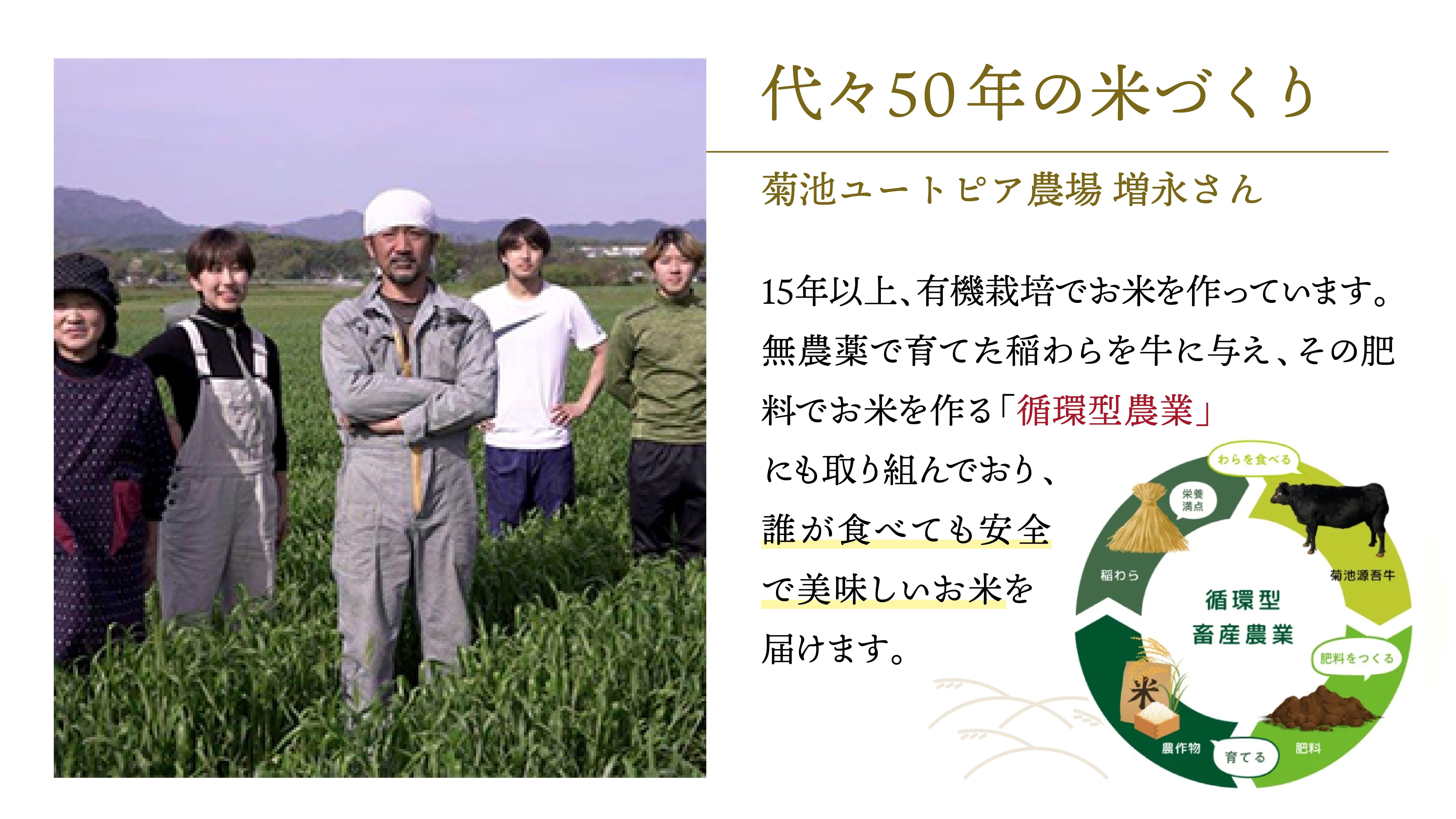 塹50ǯƤŤ