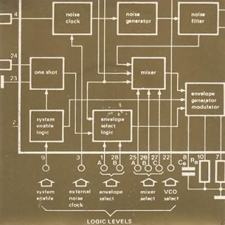 TORTOISE / STEREOLAB - VAUS / SPEEDY CAR (7