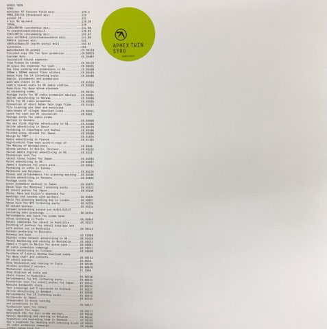 LP Aphex Twin / Syro - レコード・ショップ ciruelo records