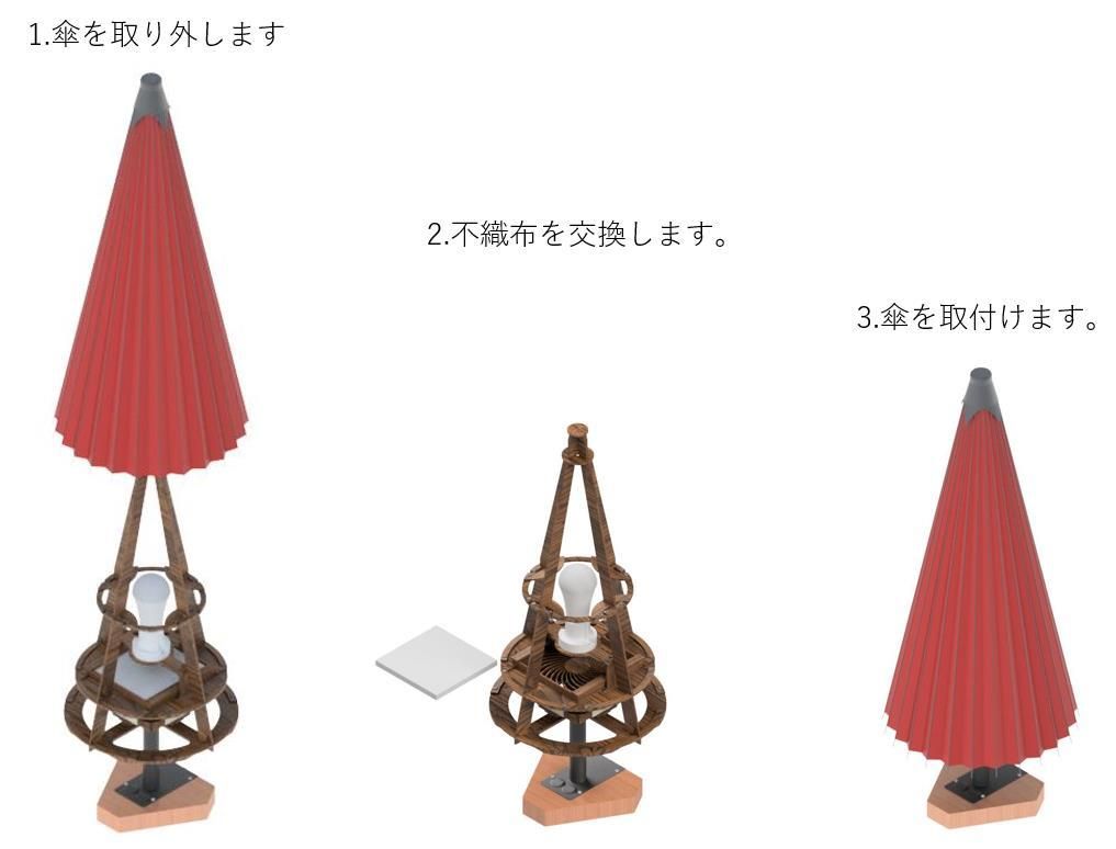 fuie 和傘（花火/L） - fuie｜最先端の光触媒技術を応用したエア