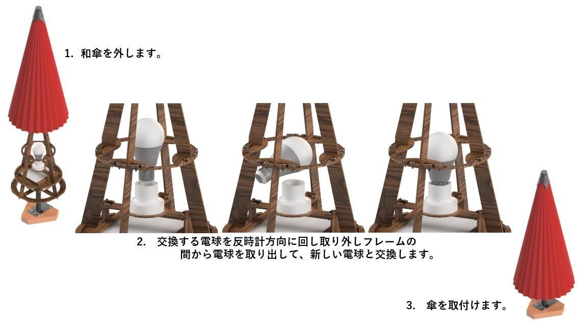 和傘あんどん 小 | なかつ燦燦市場