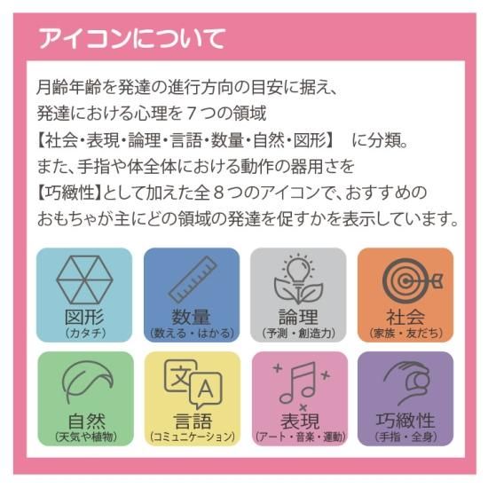 AUKAD008 アウリスシェルズグロッケン ダイヤトニック8音 - 知育
